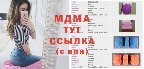не бодяженный Иннополис